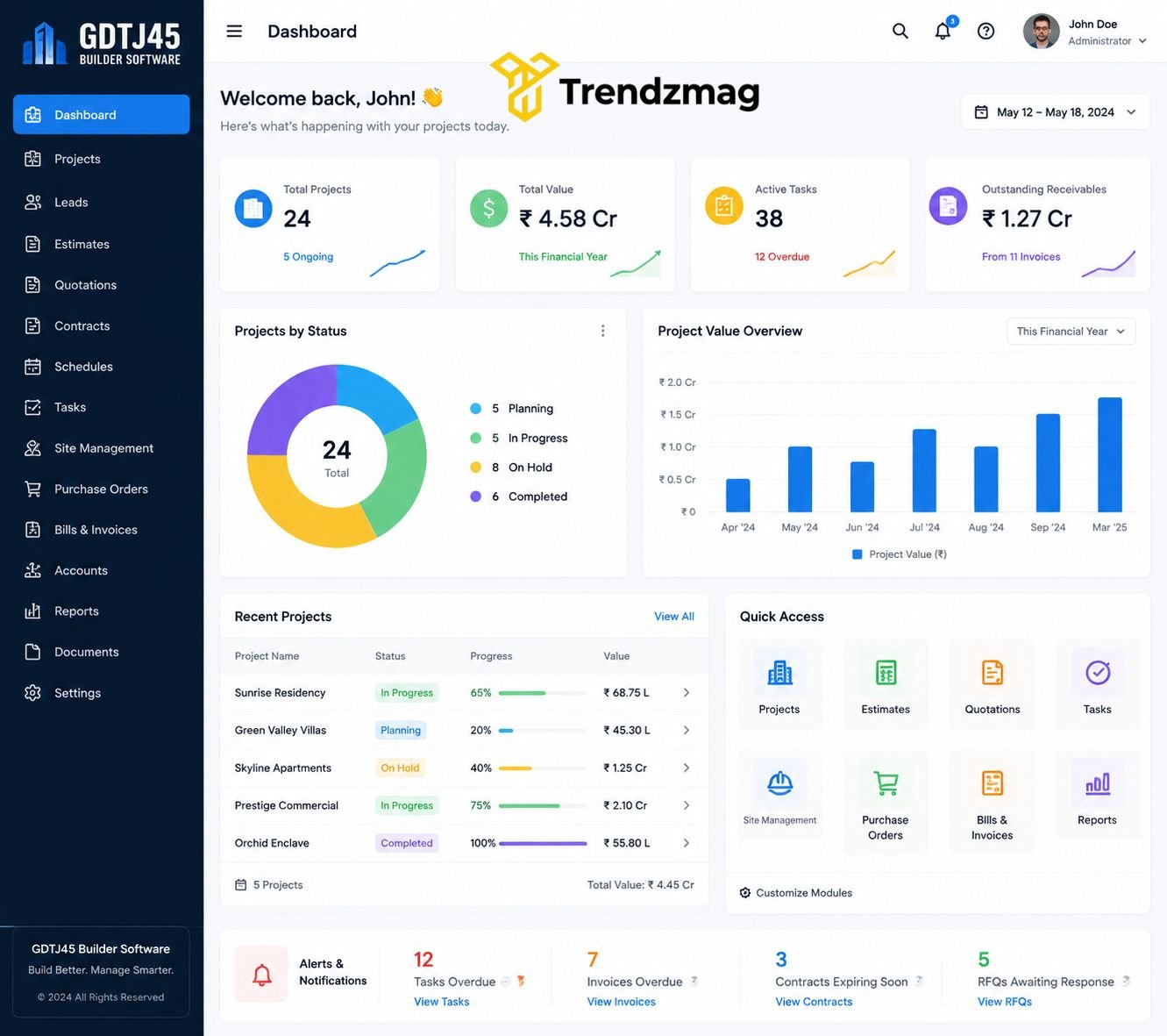 details of gdtj45 builder software details of gdtj45 builder software