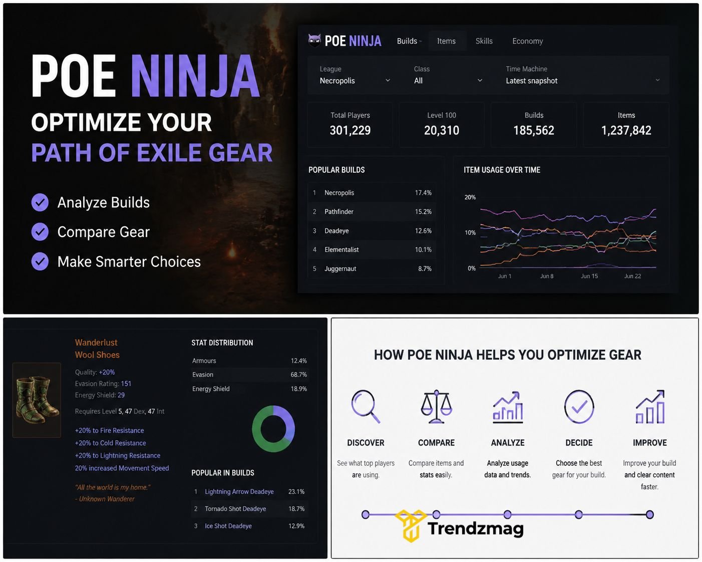 poe ninja